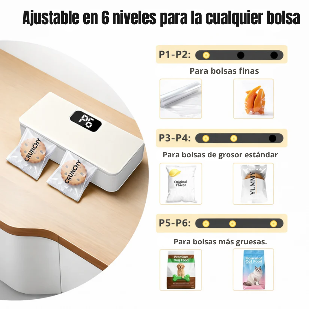 Mini Sellador de Bolsas Magnética