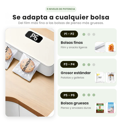 Sellador de Bolsas Magnético